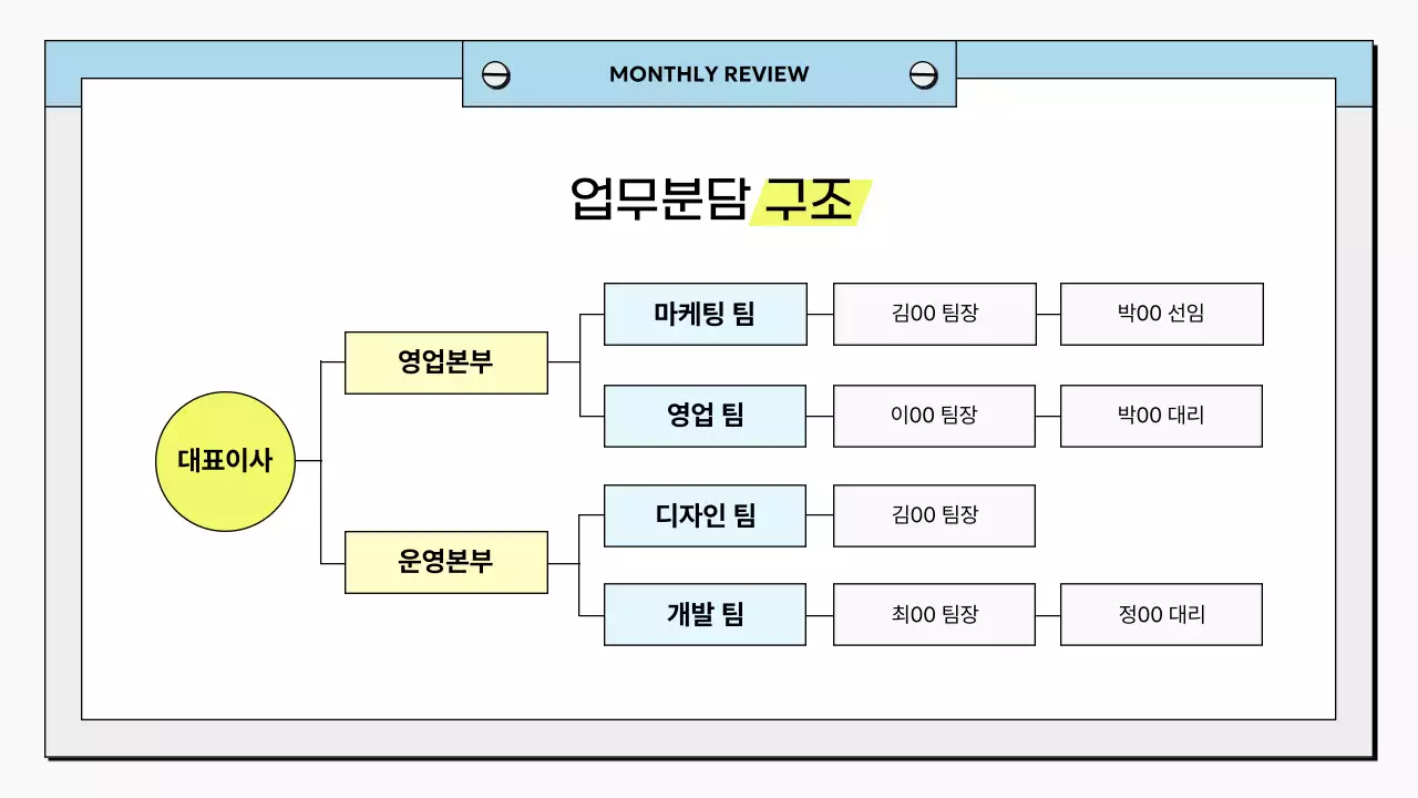 하늘색 깔끔 비즈니스 보고서