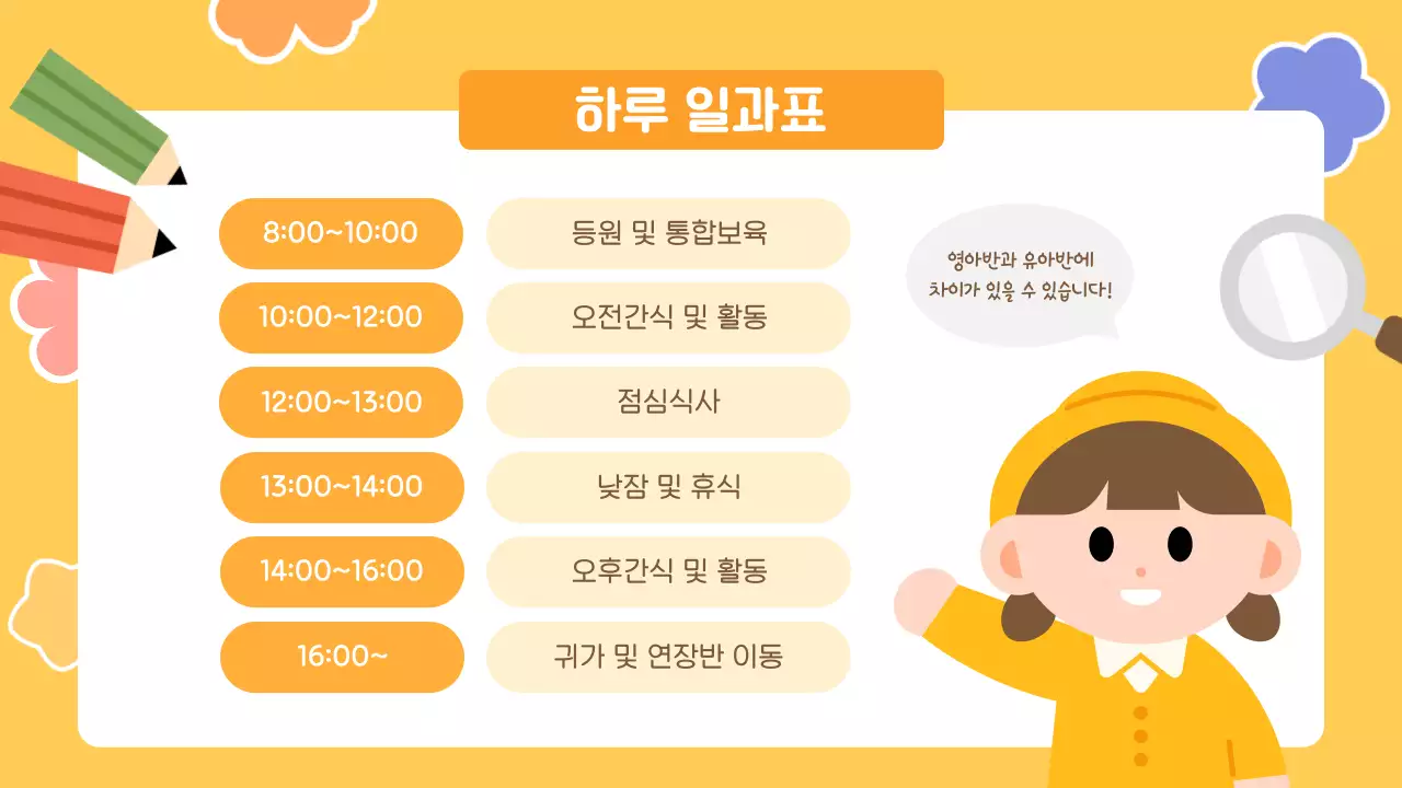 노랑 아기자기한 어린이집 오리엔테이션 진행자료