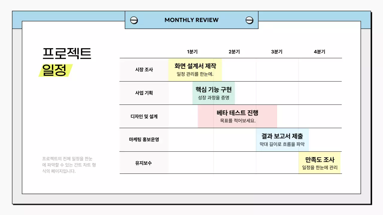 하늘색 깔끔 비즈니스 보고서