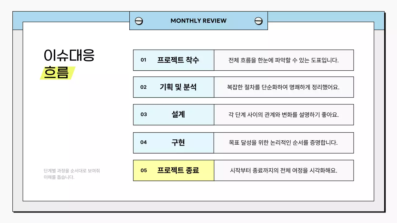 하늘색 깔끔 비즈니스 보고서