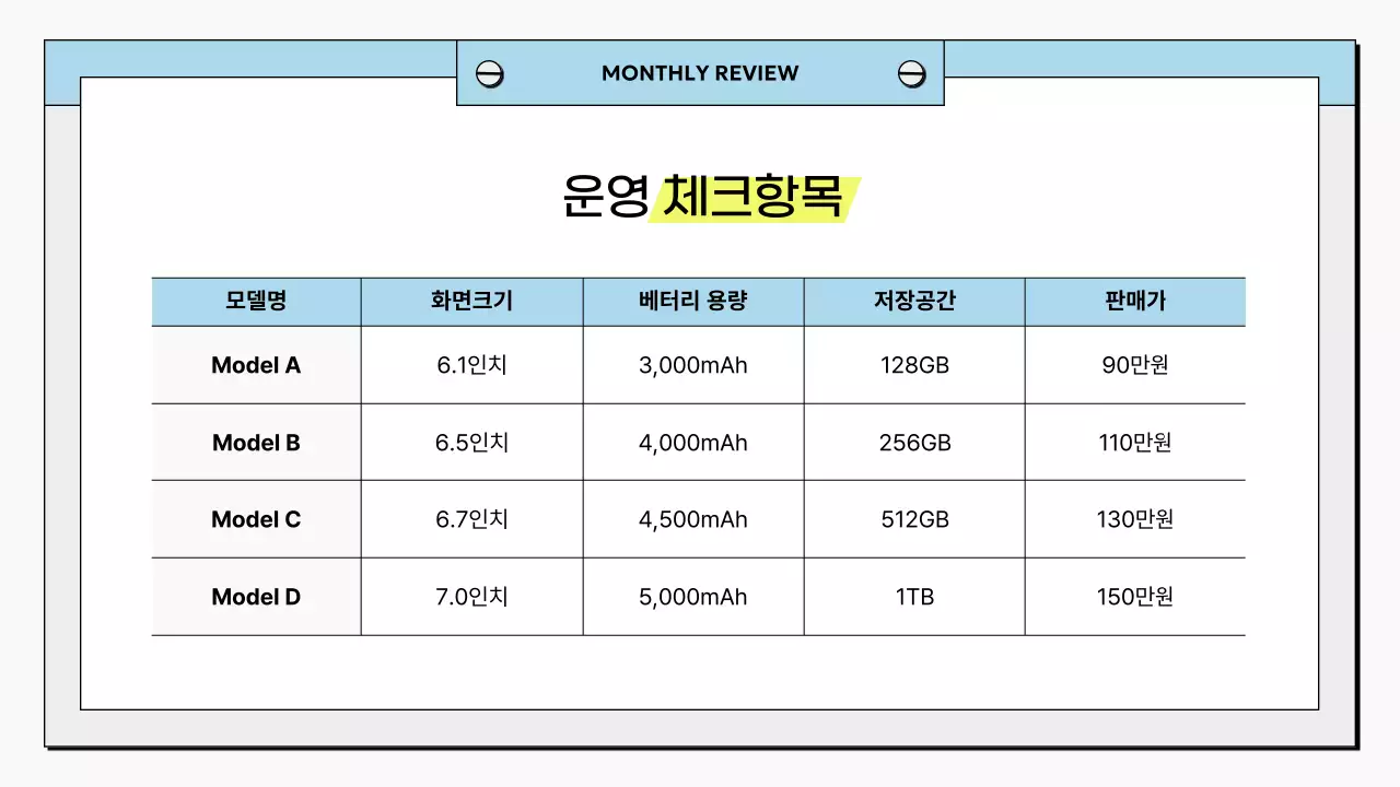 하늘색 깔끔 비즈니스 보고서