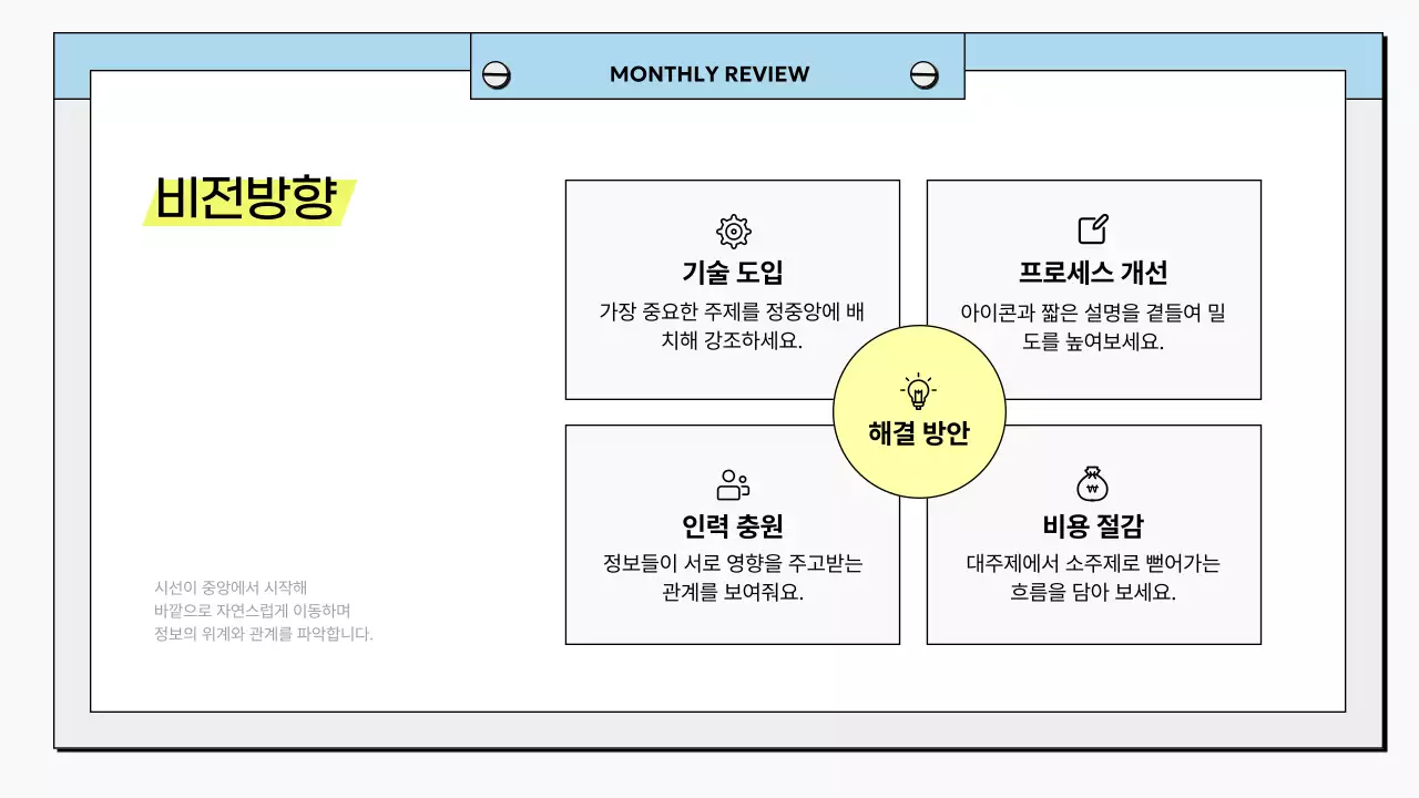 하늘색 깔끔 비즈니스 보고서