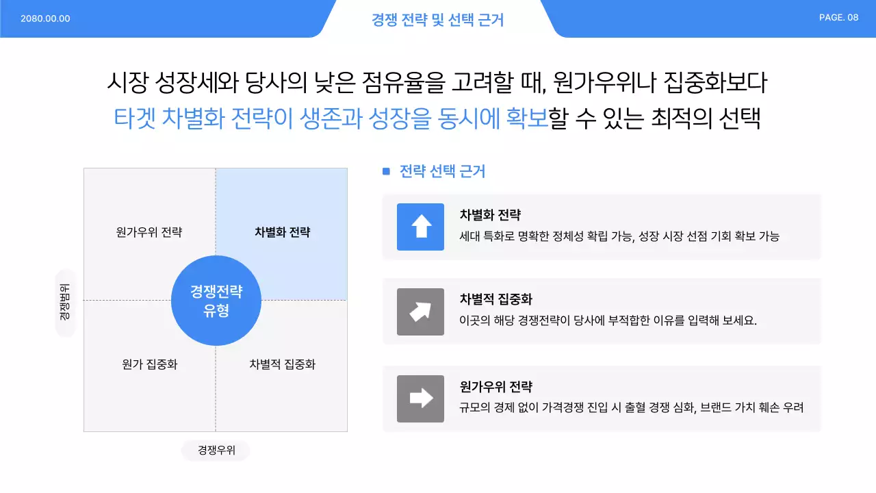 파랑 모던 비즈니스 전략 설명