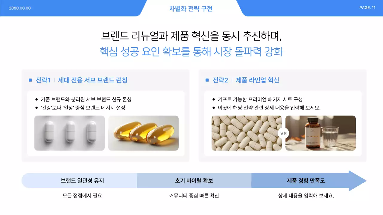 파랑 모던 비즈니스 전략 설명
