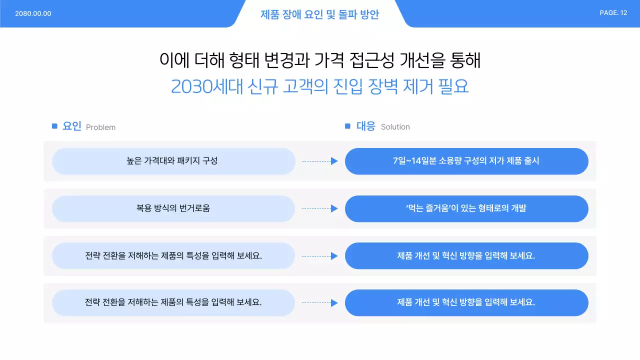 파랑 모던 비즈니스 전략 설명