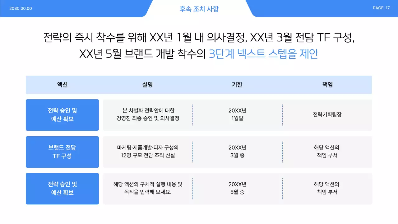 파랑 모던 비즈니스 전략 설명