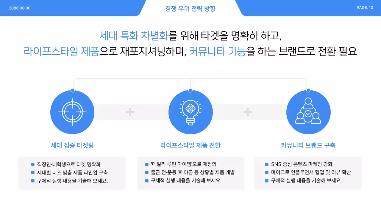 파랑 모던 비즈니스 전략 설명