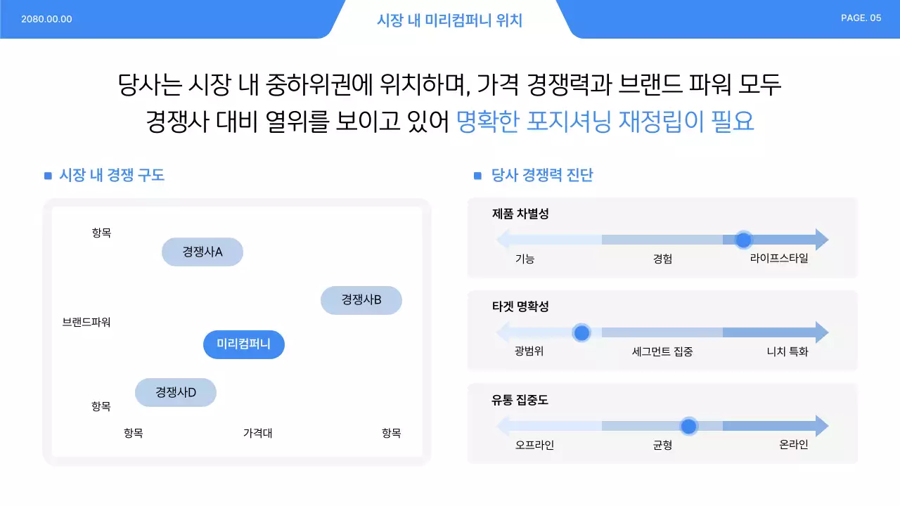 파랑 모던 비즈니스 전략 설명