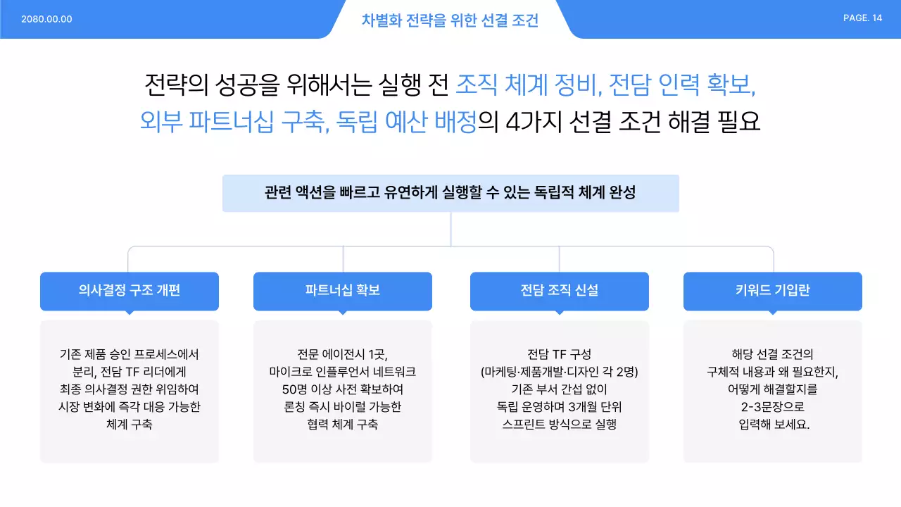파랑 모던 비즈니스 전략 설명