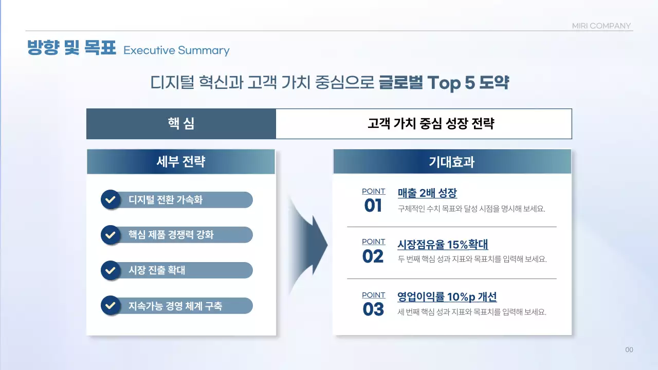 파랑 모던 사업 계획 제안서