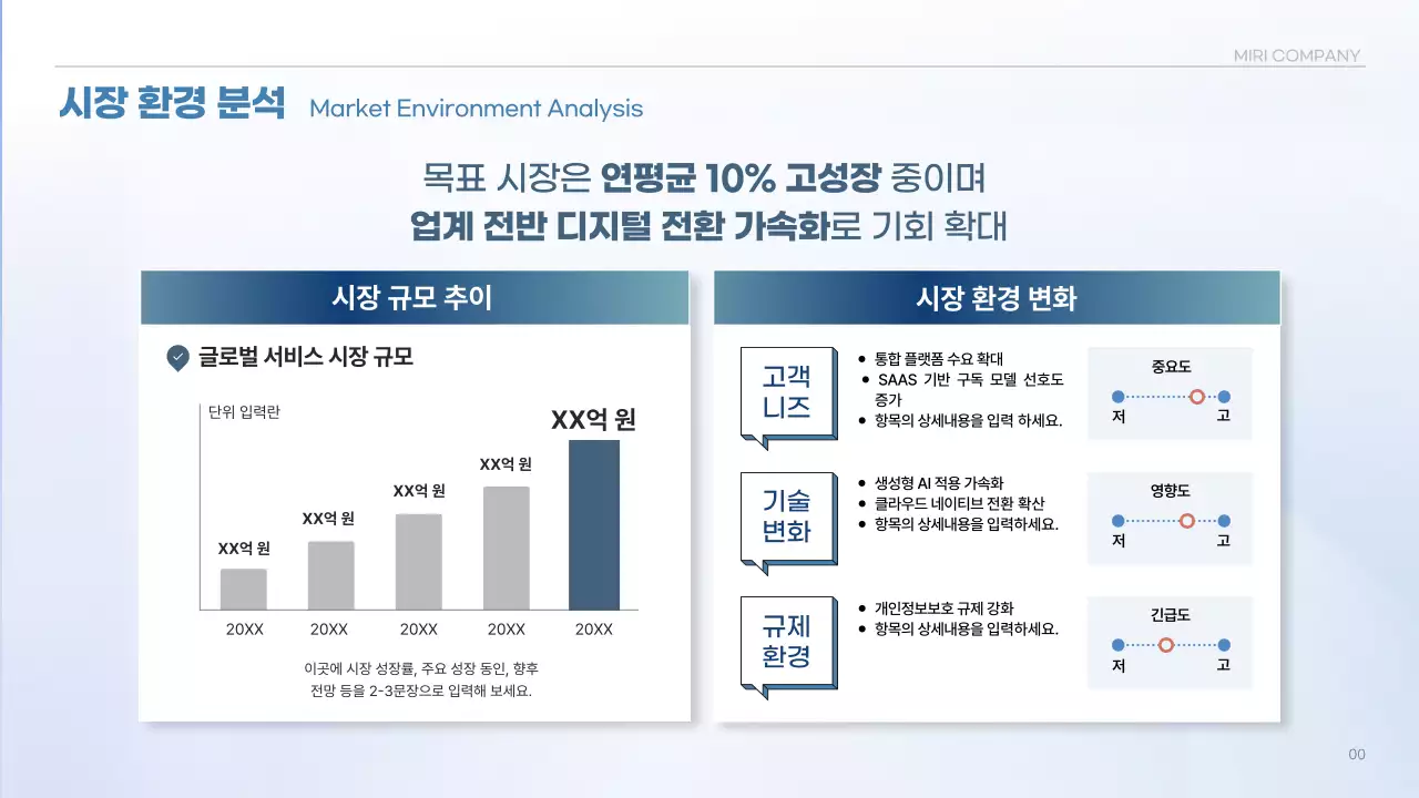 파랑 모던 사업 계획 제안서