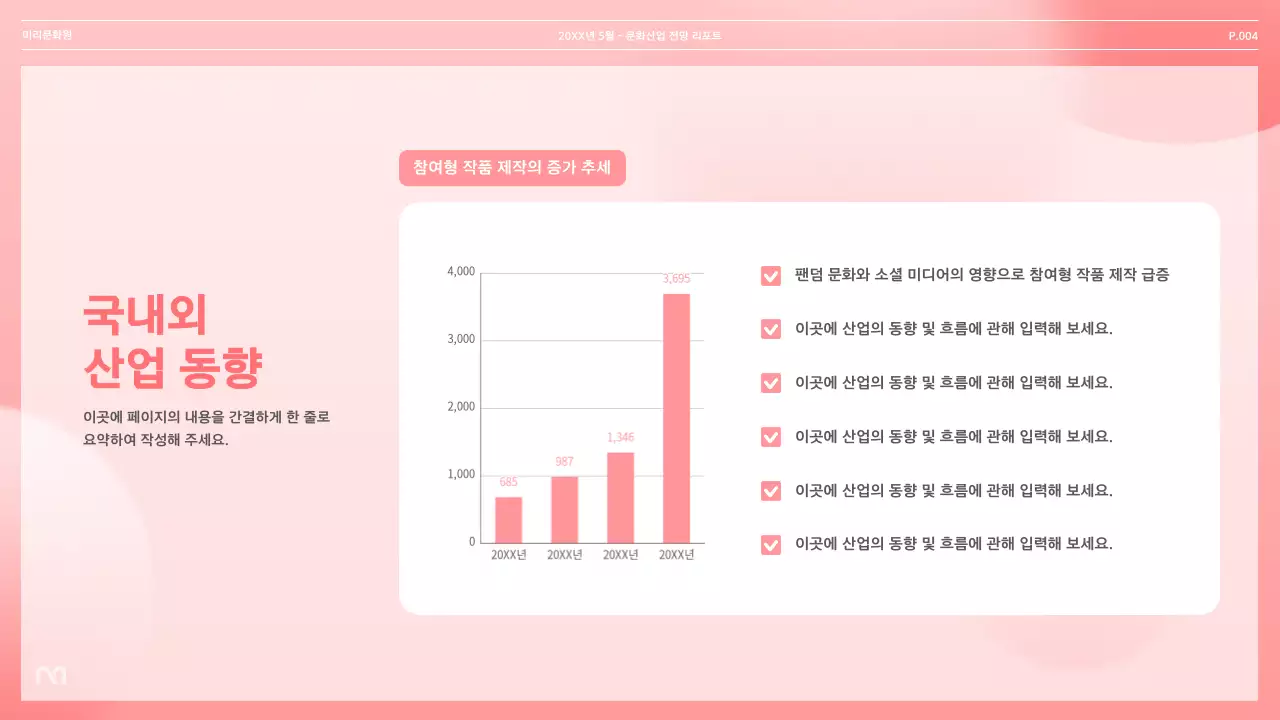 핑크 모던 문화 리포트