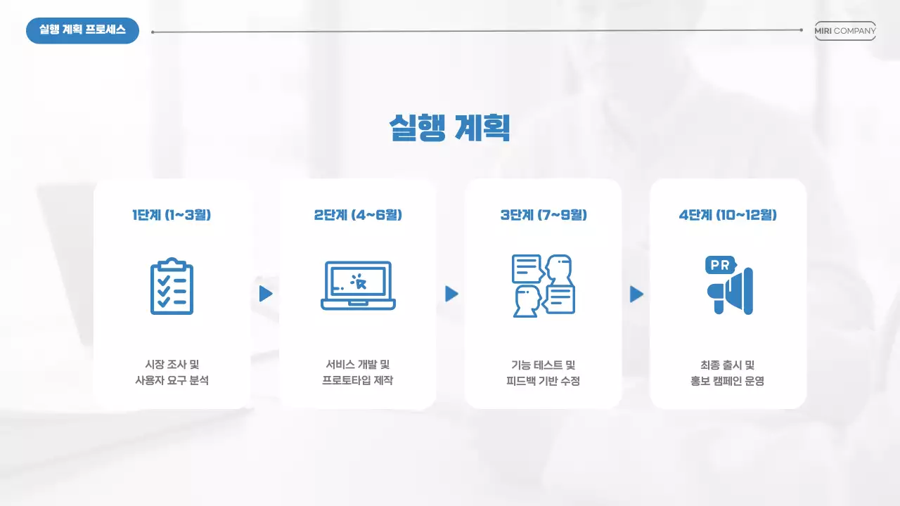 모던 비즈니스 제안서