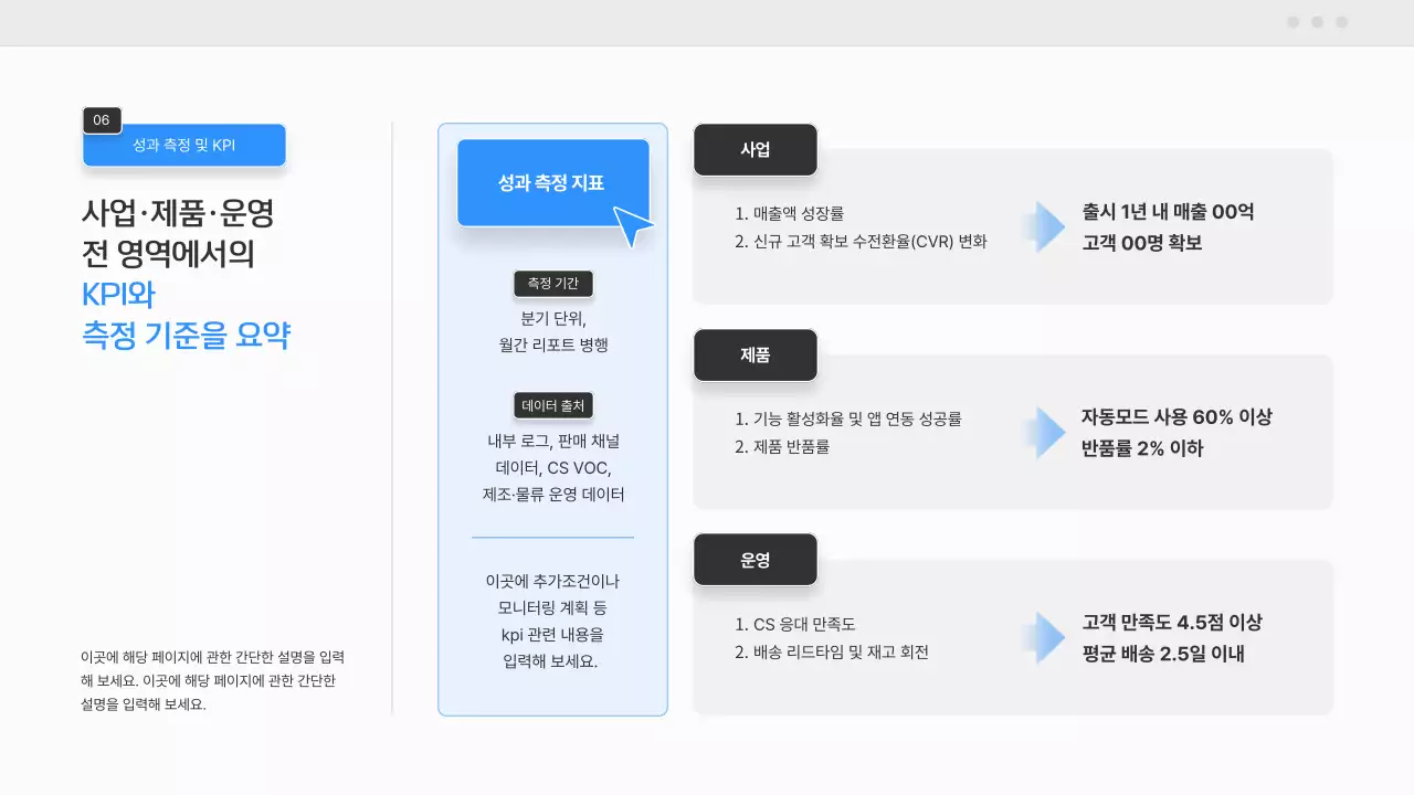 파랑 모던 스마트기기 기획