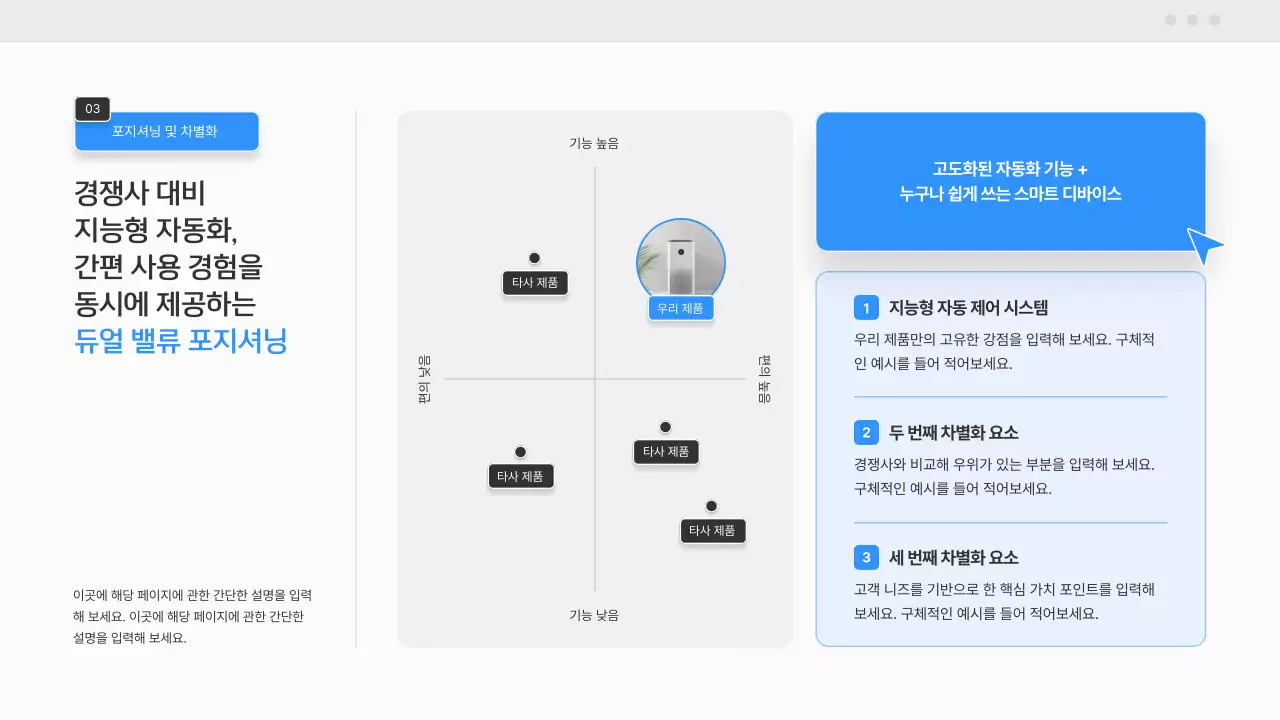 파랑 모던 스마트기기 기획