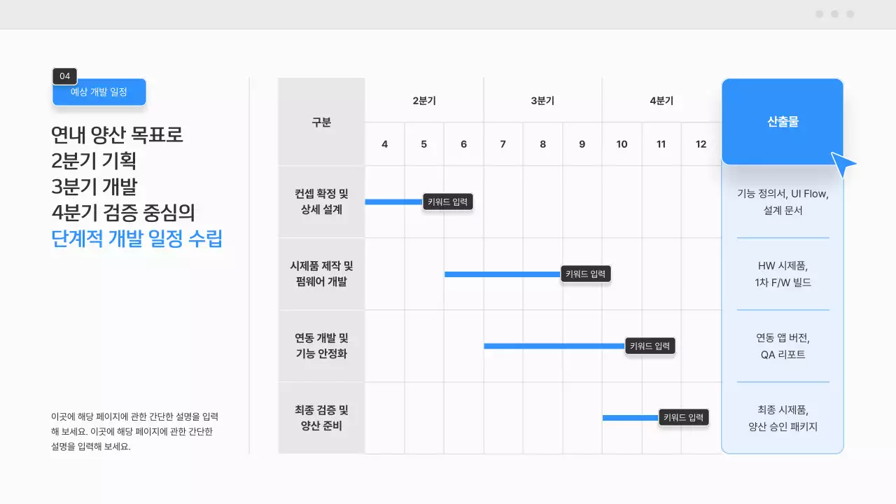 파랑 모던 스마트기기 기획