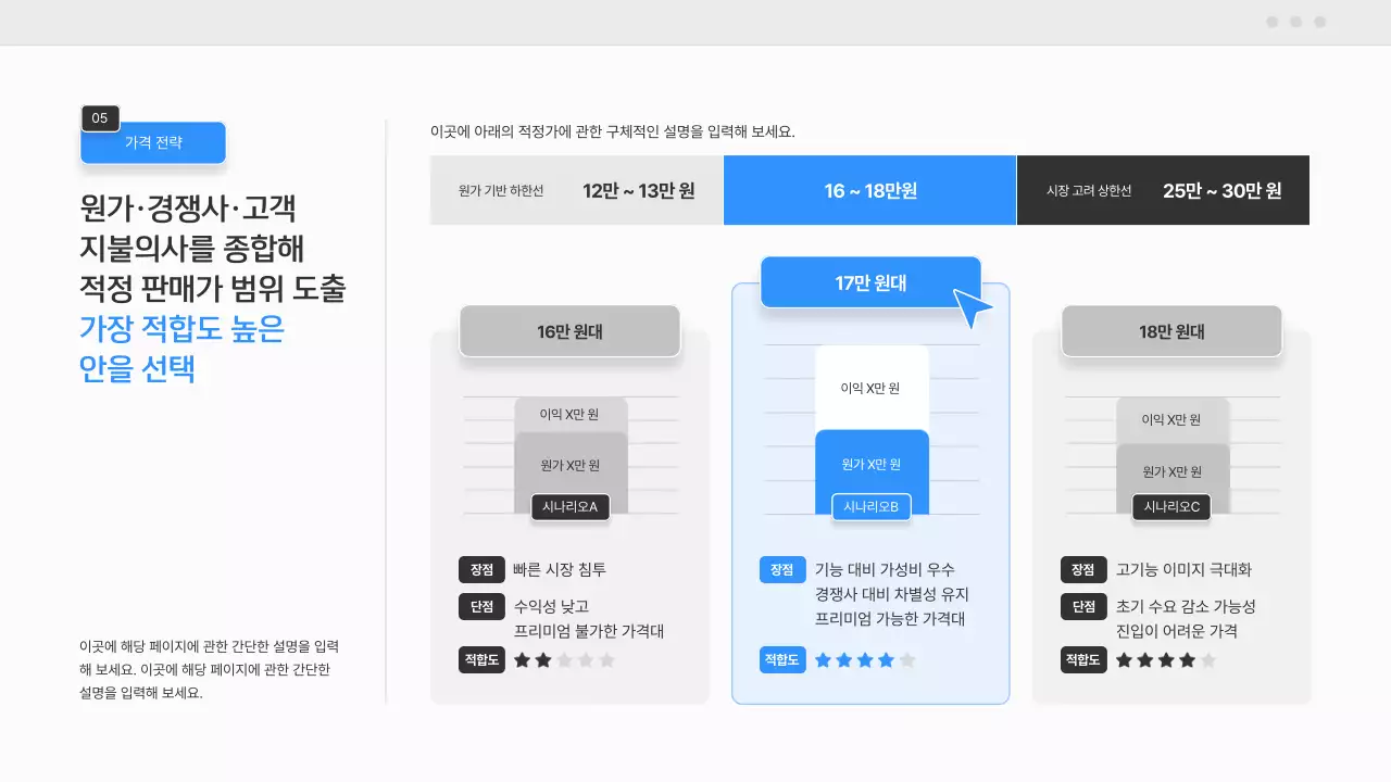 파랑 모던 스마트기기 기획