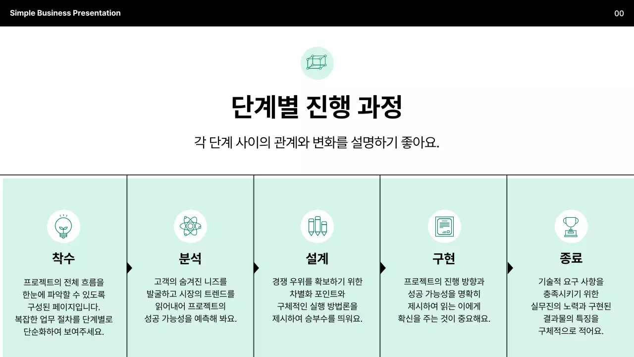 민트 심플 비즈니스 설명
