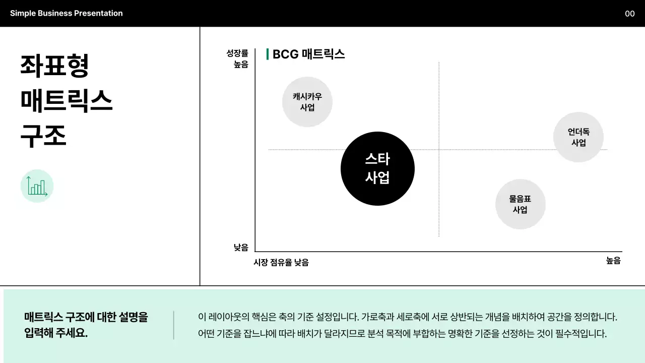 민트 심플 비즈니스 설명