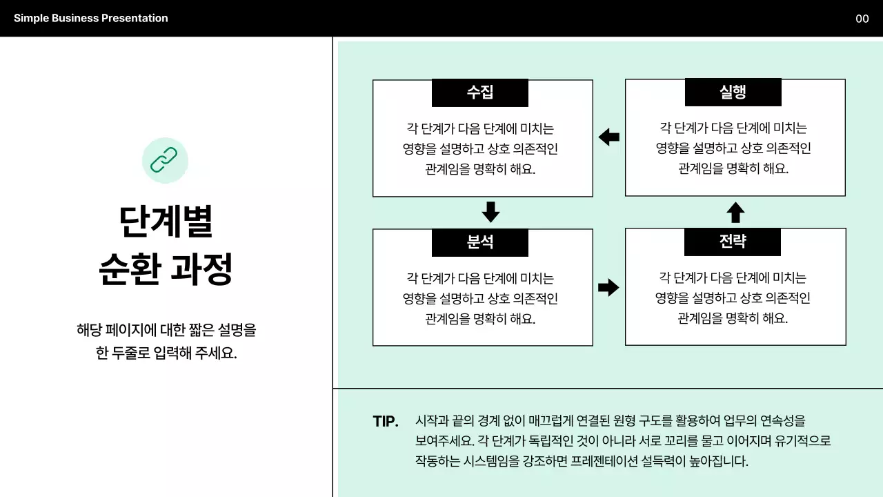 민트 심플 비즈니스 설명