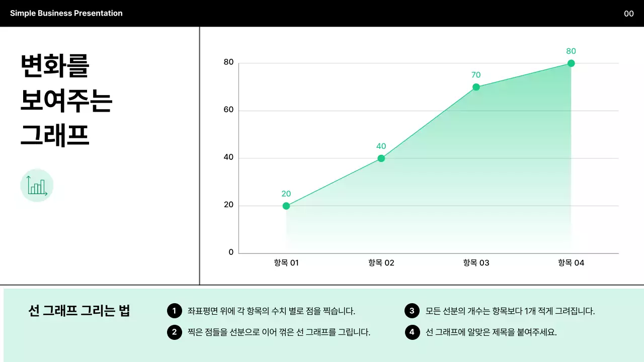 민트 심플 비즈니스 설명