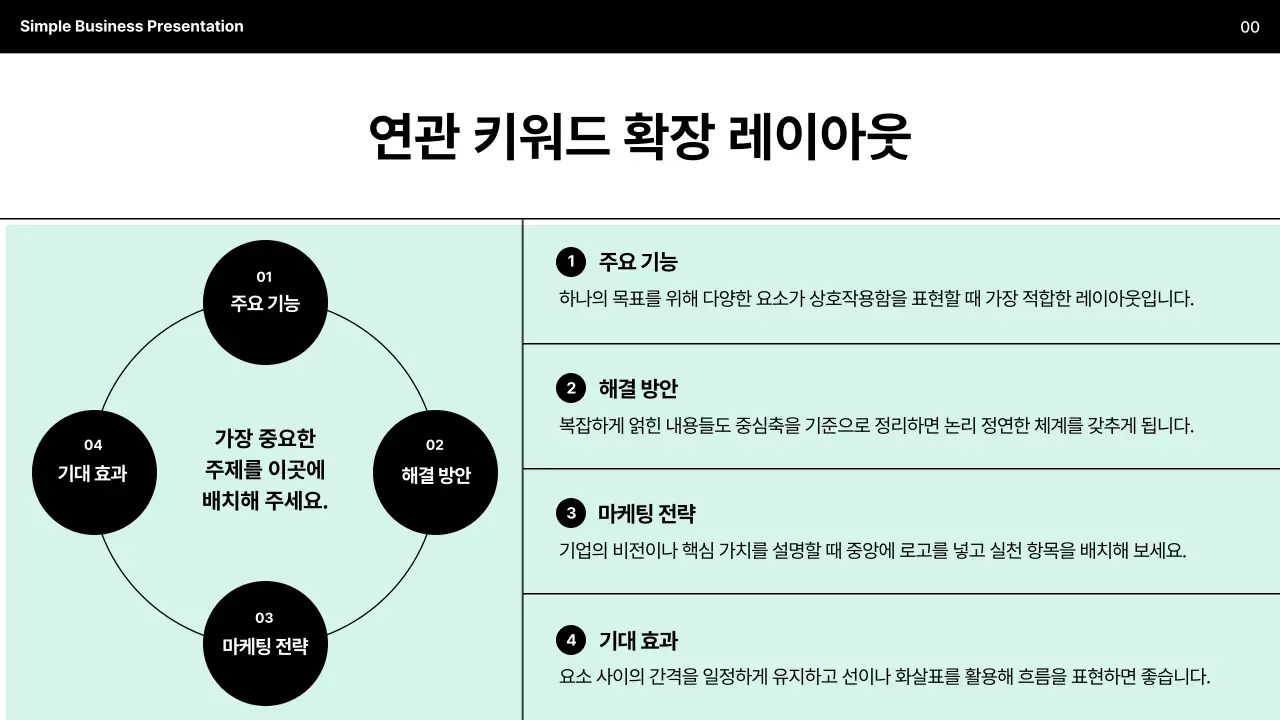 민트 심플 비즈니스 설명
