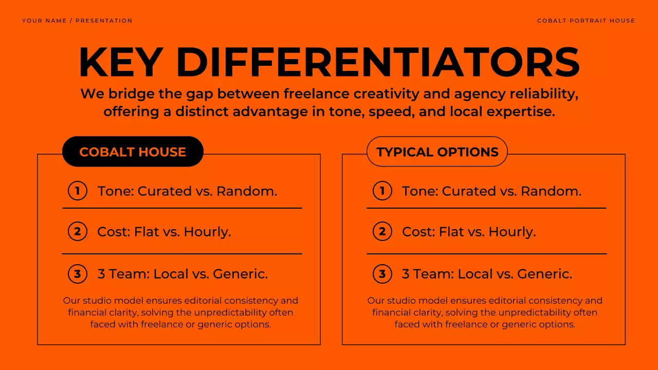 오렌지 모던 스튜디오 기획 발표