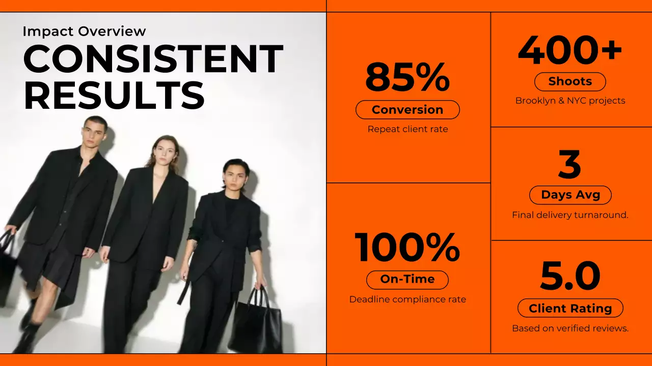 오렌지 모던 스튜디오 기획 발표