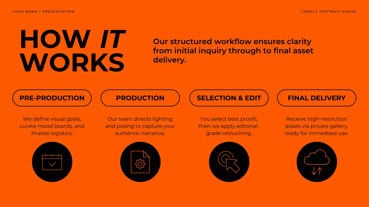 오렌지 모던 스튜디오 기획 발표
