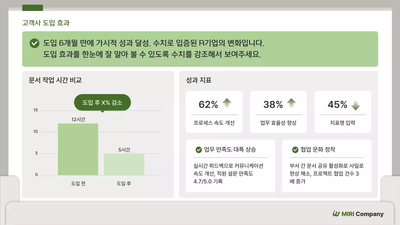 초록 깔끔 자료 분석