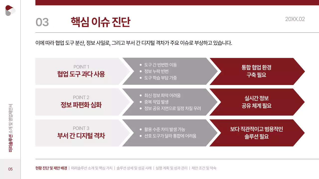 빨강 모던 비즈니스 제안서