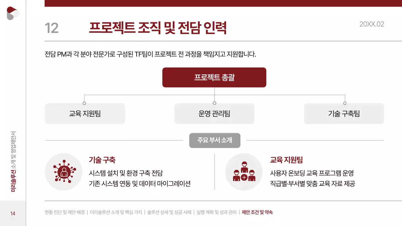 빨강 모던 비즈니스 제안서