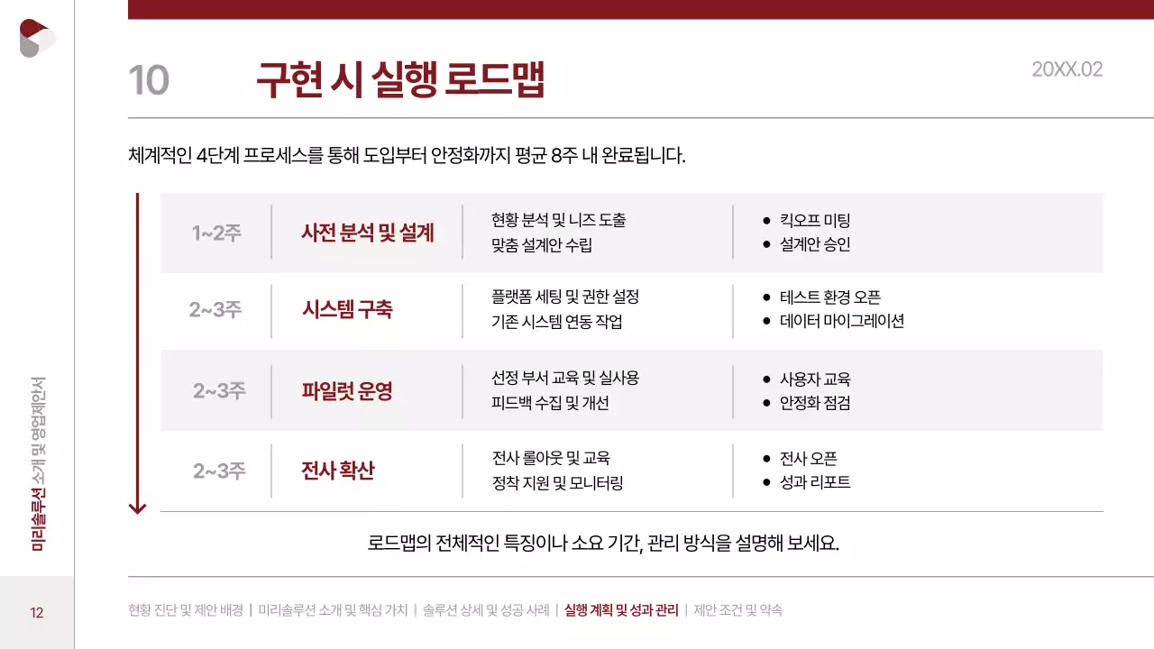 빨강 모던 비즈니스 제안서