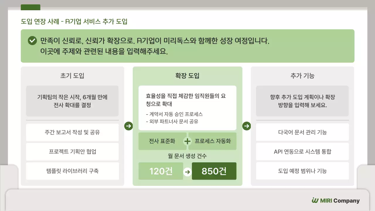 초록 깔끔 자료 분석