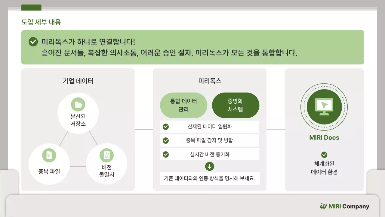 초록 깔끔 자료 분석