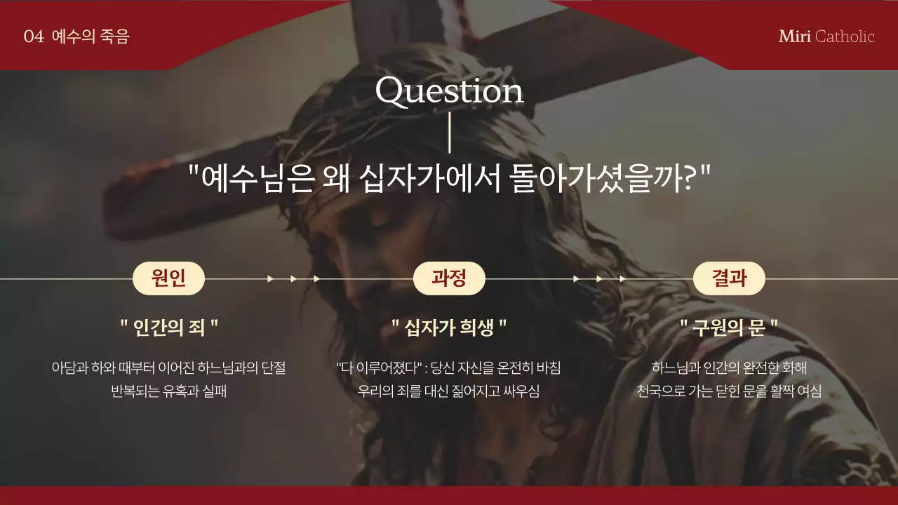 빨강 클래식 종교 교육