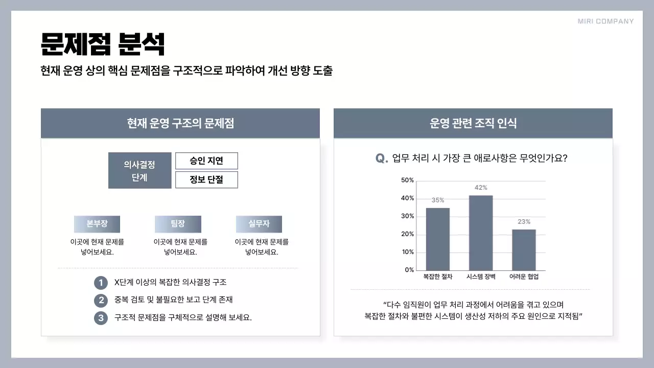 회색 심플 전략 설명서