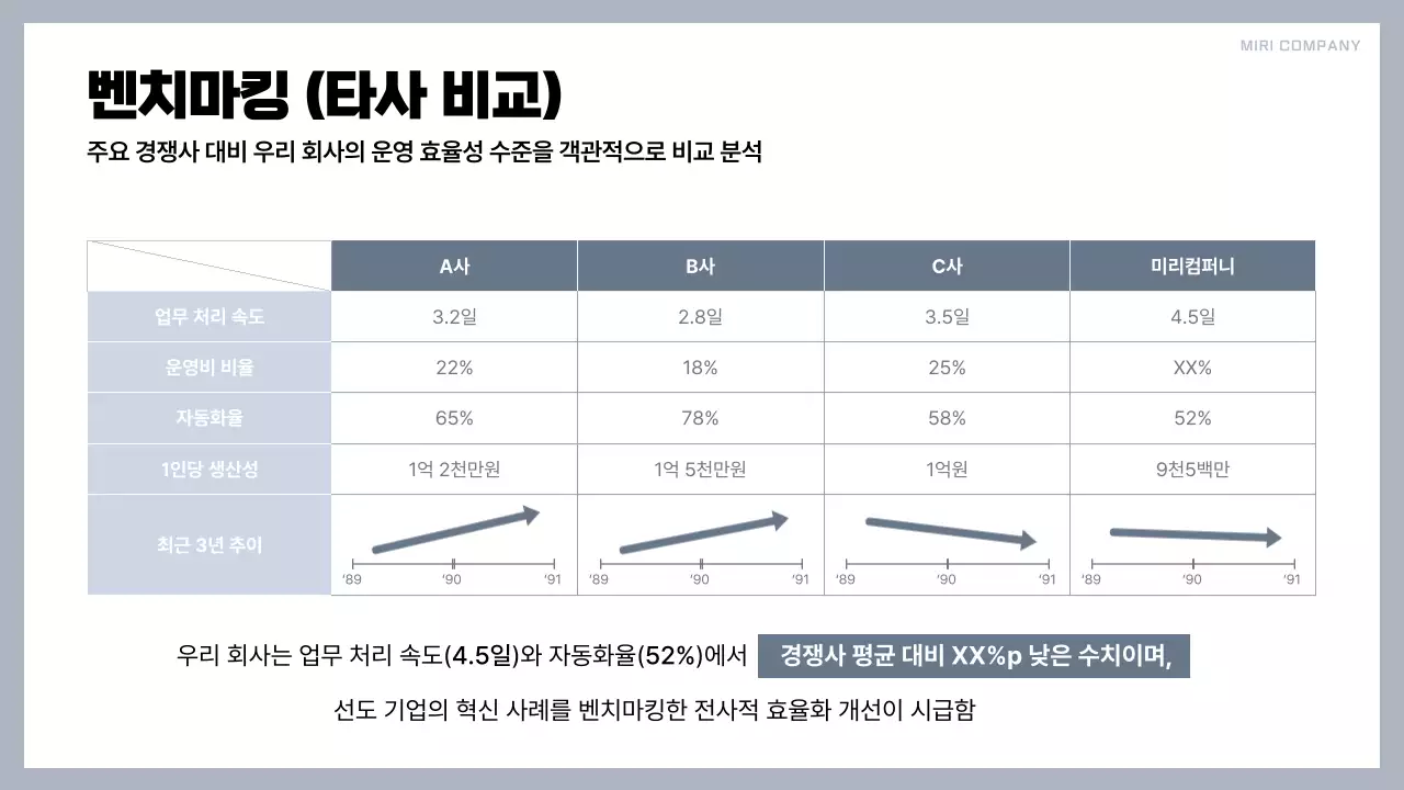 회색 심플 전략 설명서