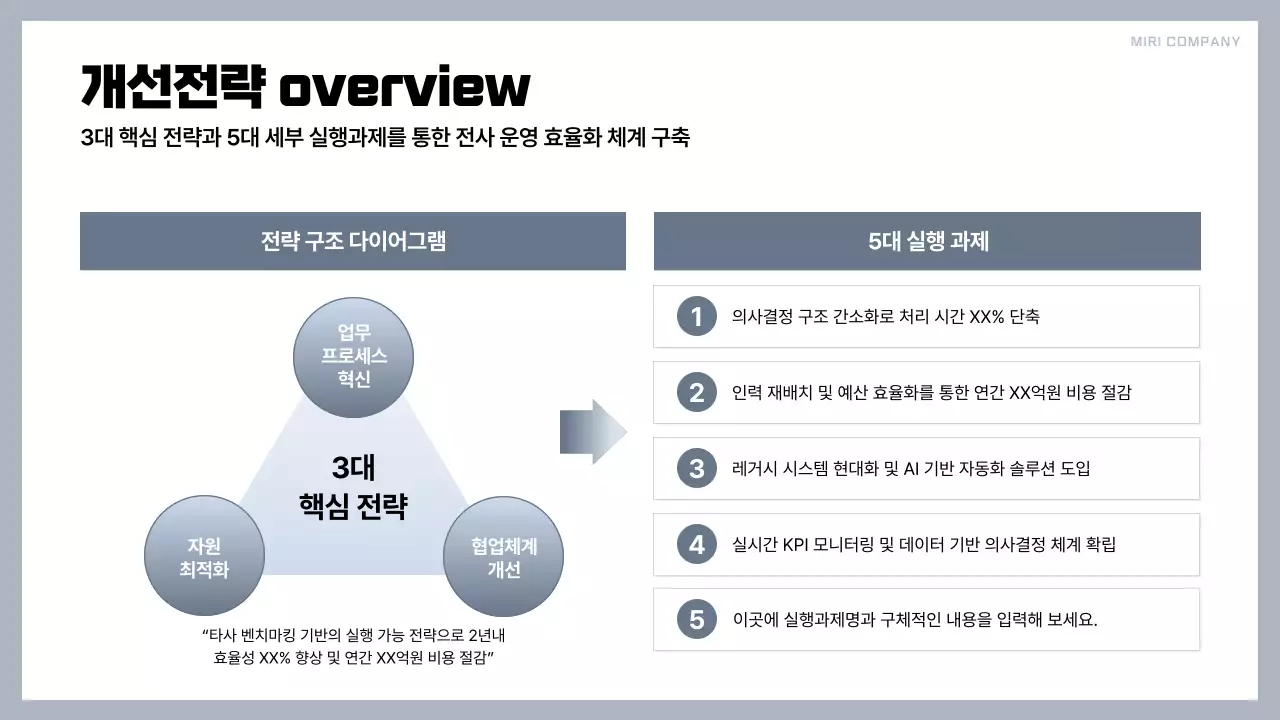 회색 심플 전략 설명서