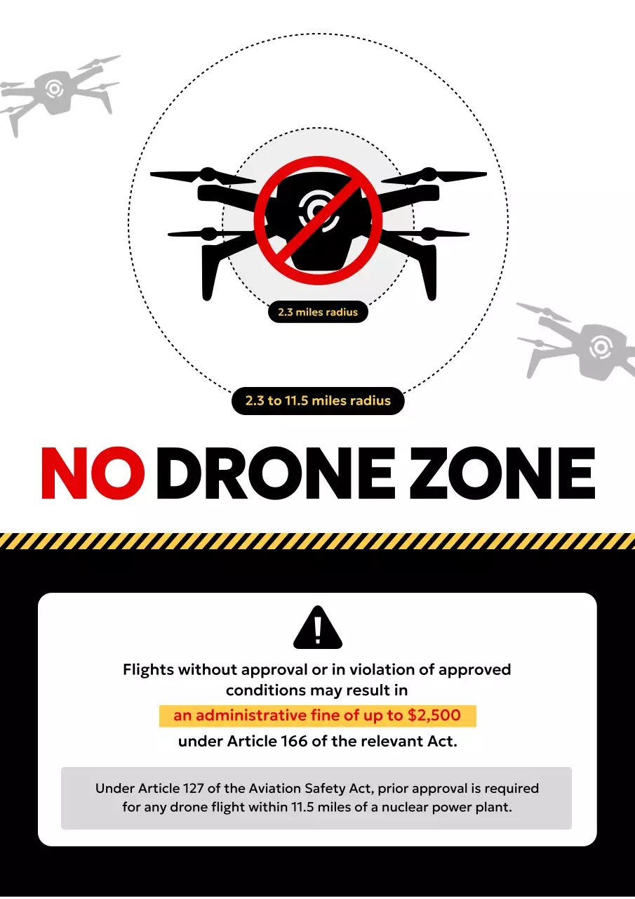 thông báo máy bay không người lái màu đỏ đậm