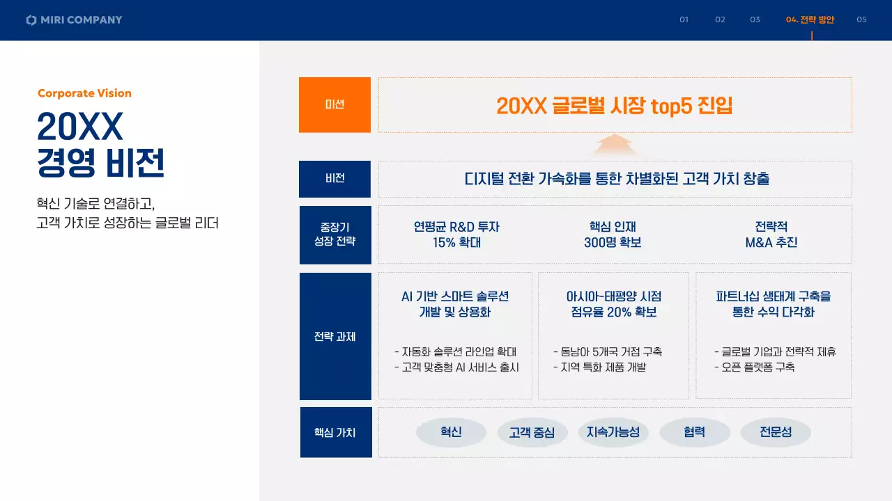 남색 모던 사업 계획 제안서