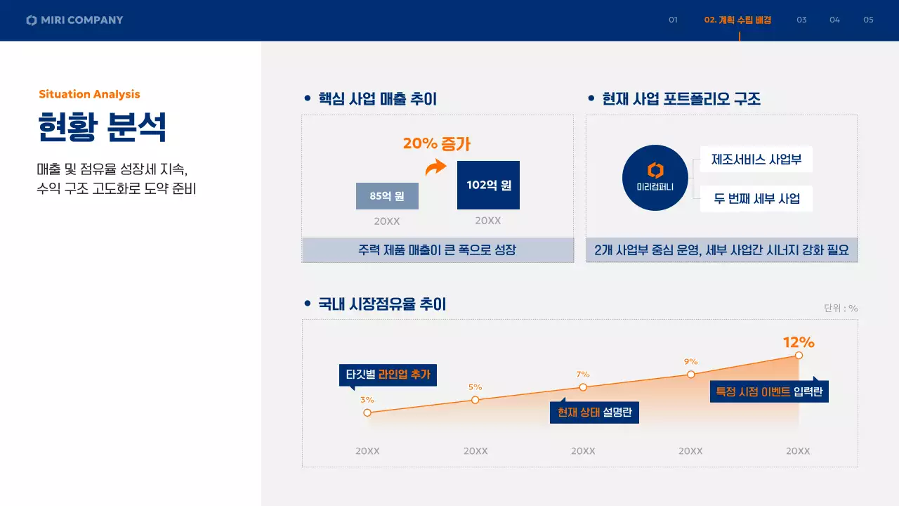 남색 모던 사업 계획 제안서
