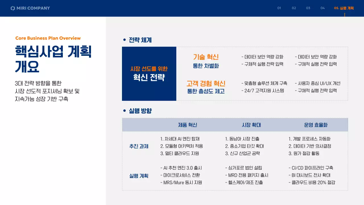 남색 모던 사업 계획 제안서