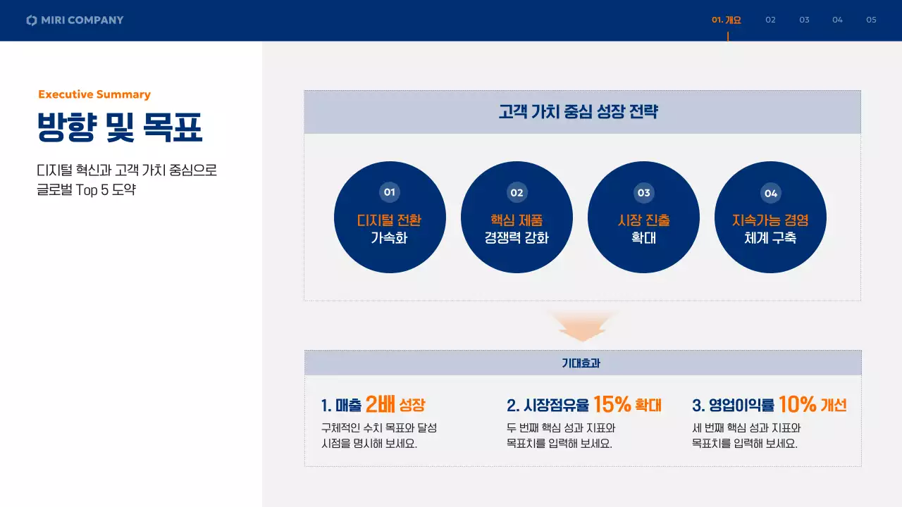 남색 모던 사업 계획 제안서