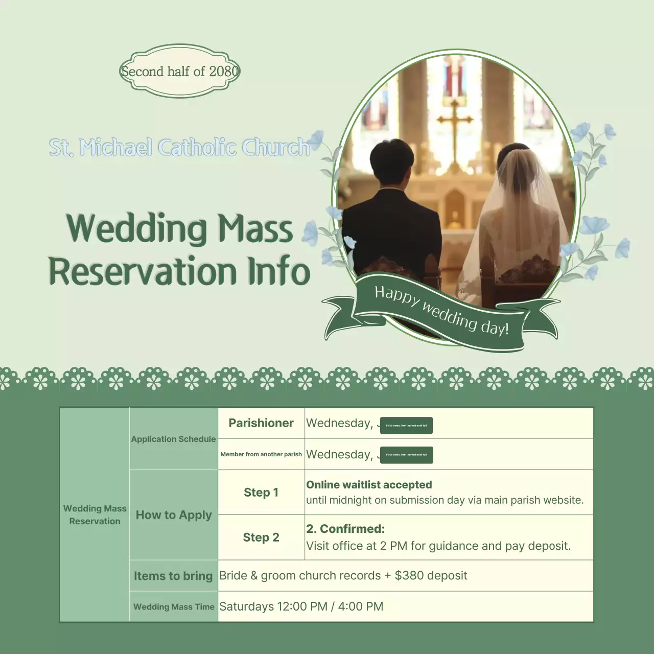 Panduan Pernikahan Sederhana Mint