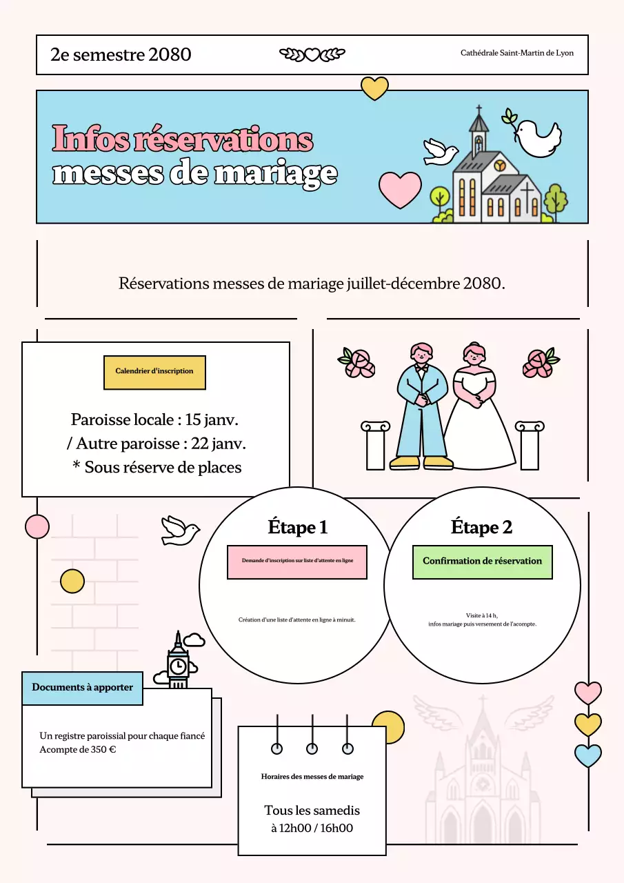 Guide des mariages pour bébés roses