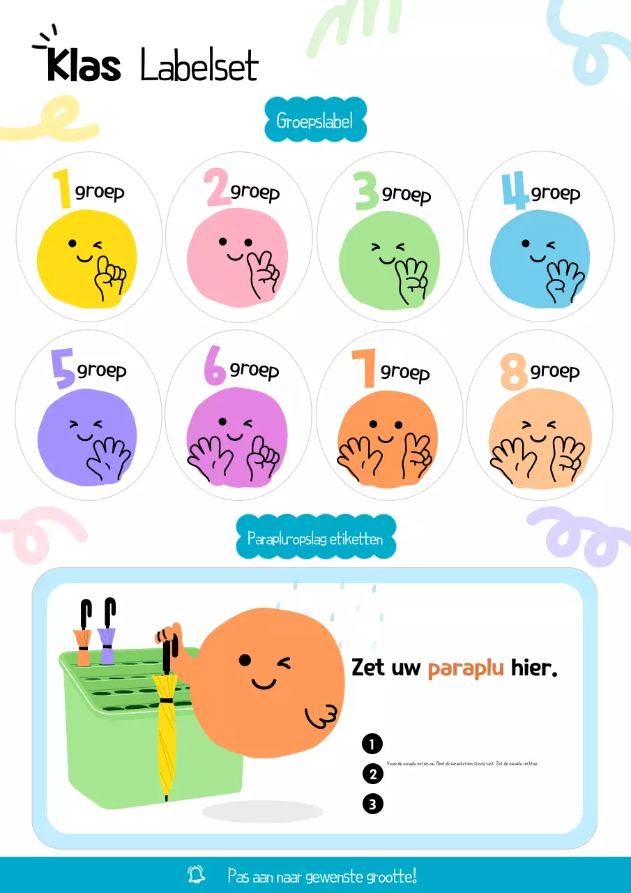 Handleiding voor de Blue Baby-klas