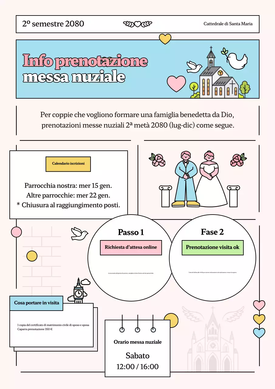 Guida al matrimonio in rosa