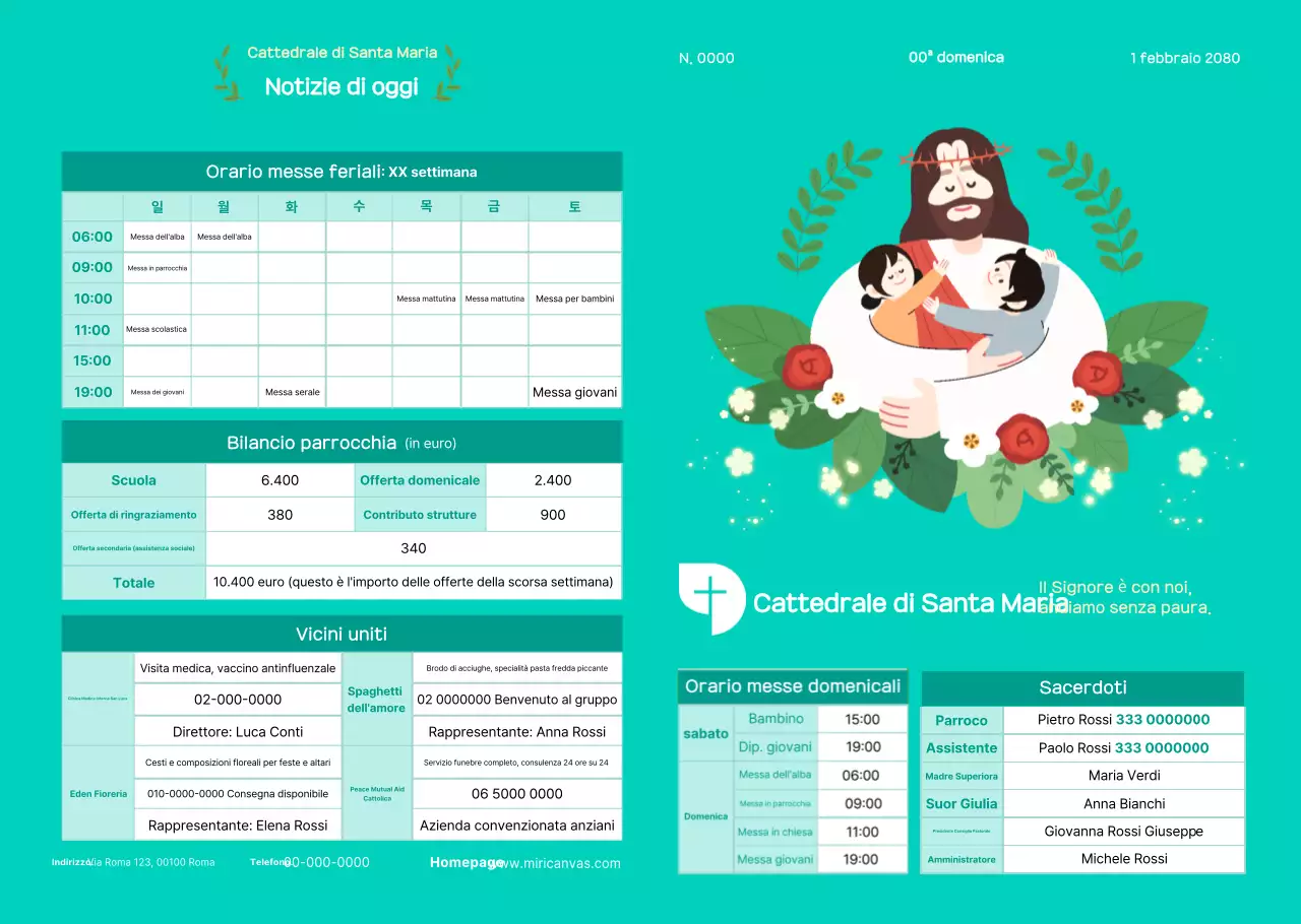 Guida semplice alla cattedrale di Mint