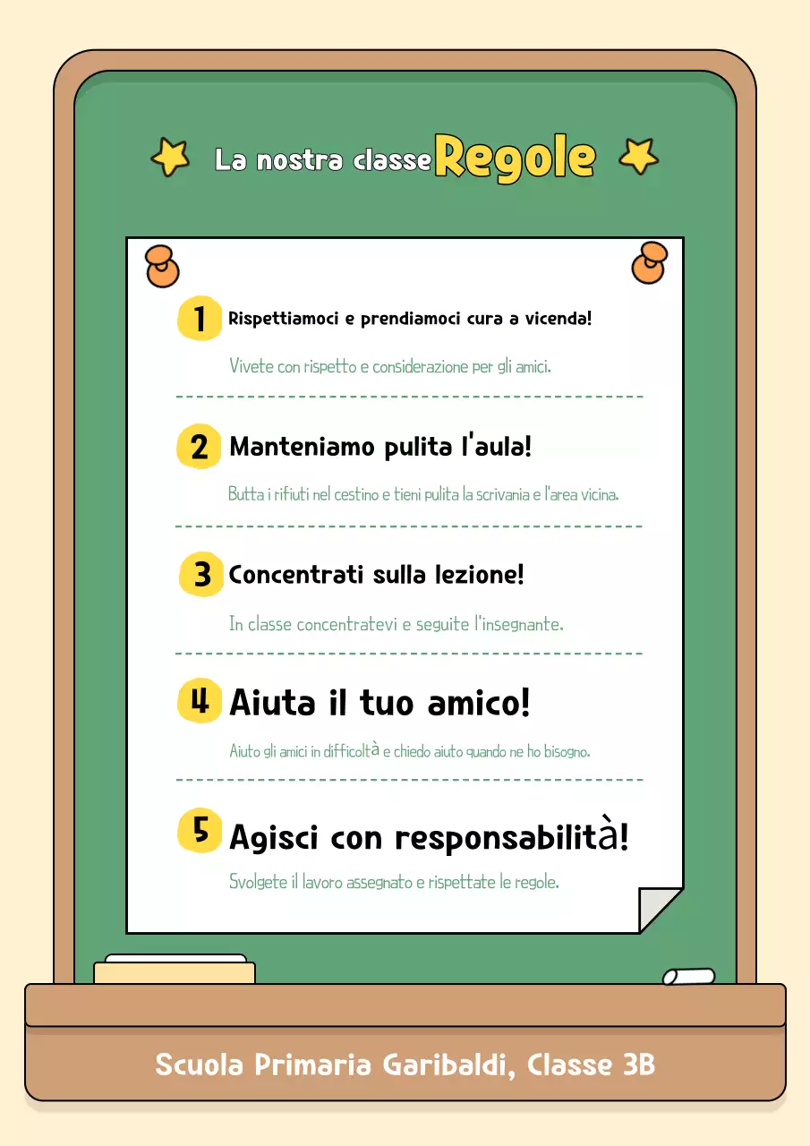 Guida alle regole scolastiche a forma di lavagna